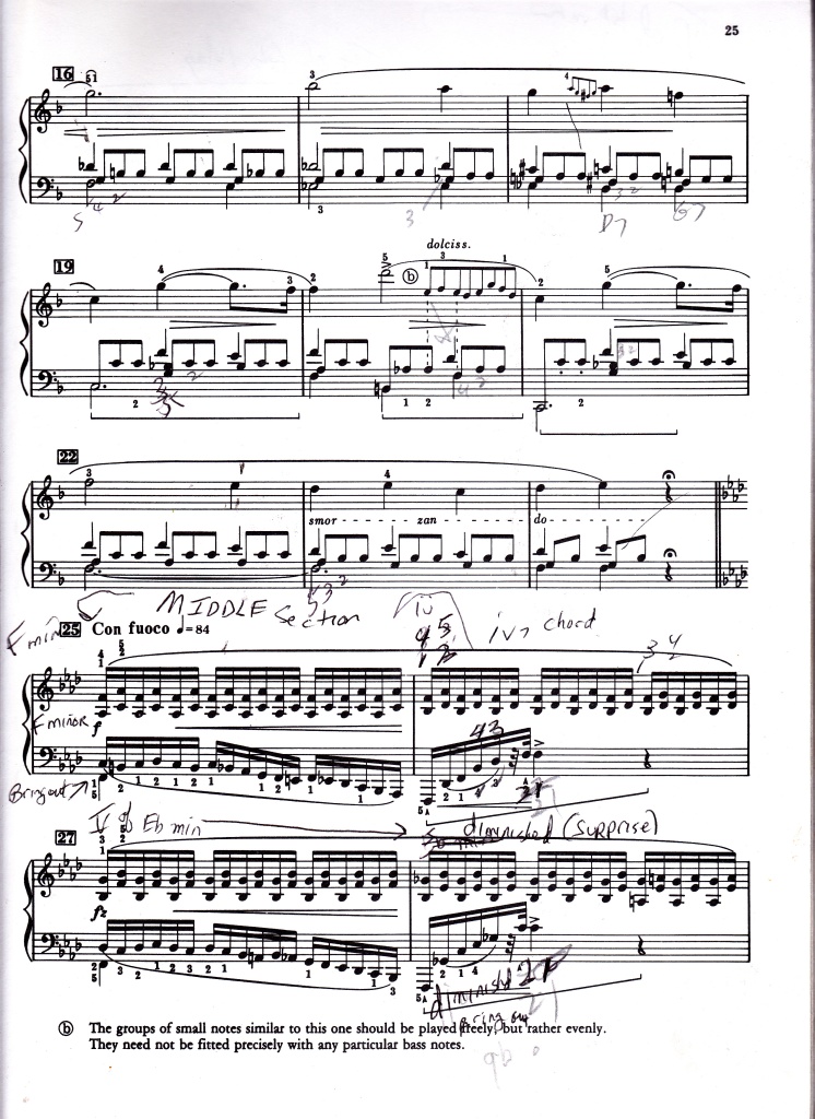 Nocturne in F Major Op. 15 p. 2
