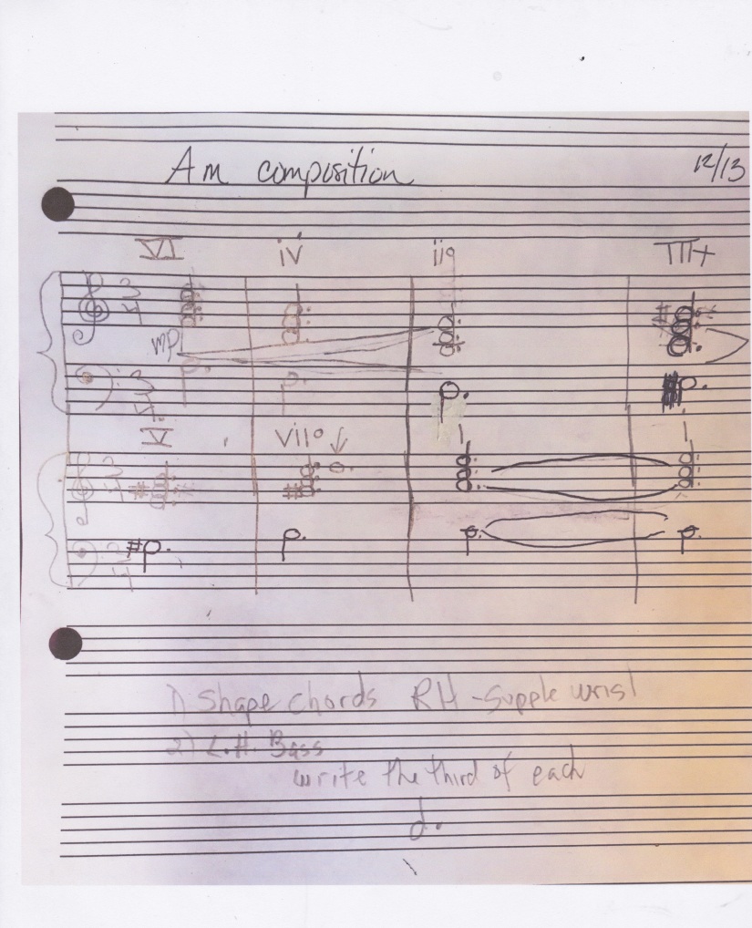 a-minor-chord-piece-harmonic-form